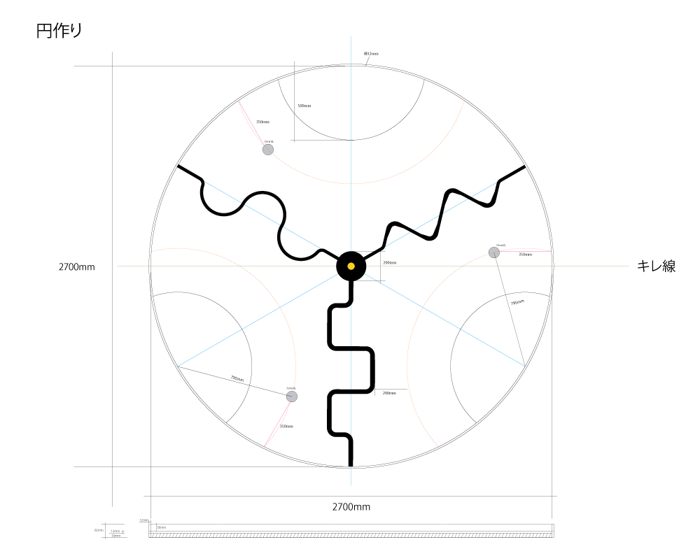 競技フィールドの詳細サイズ