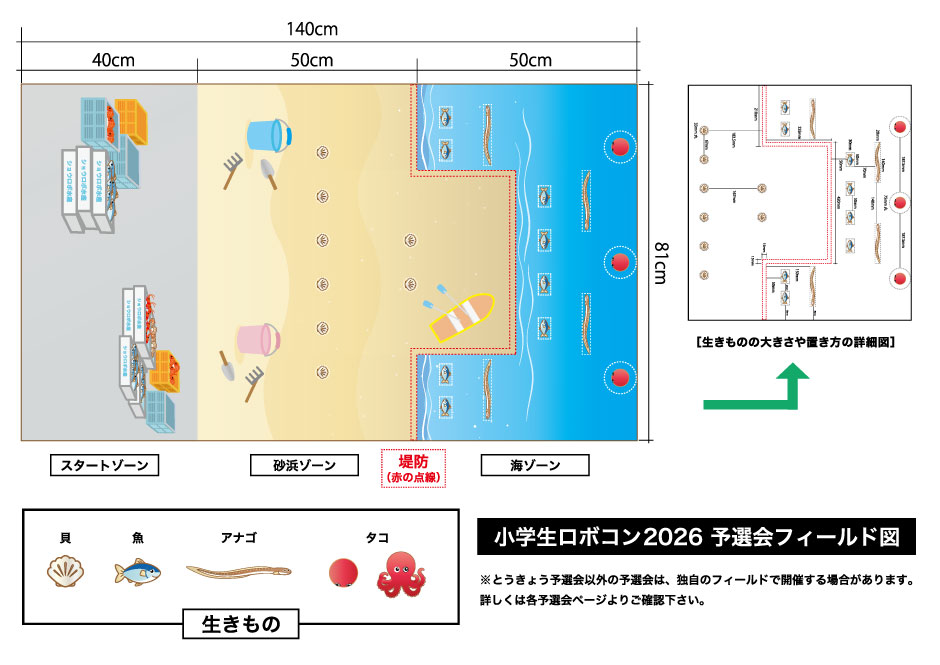 小学生ロボコン2026 予選会フィールド図