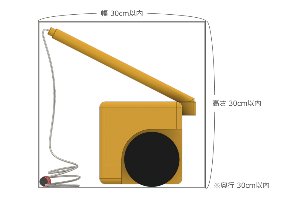 ロボットのスタート時の大きさ