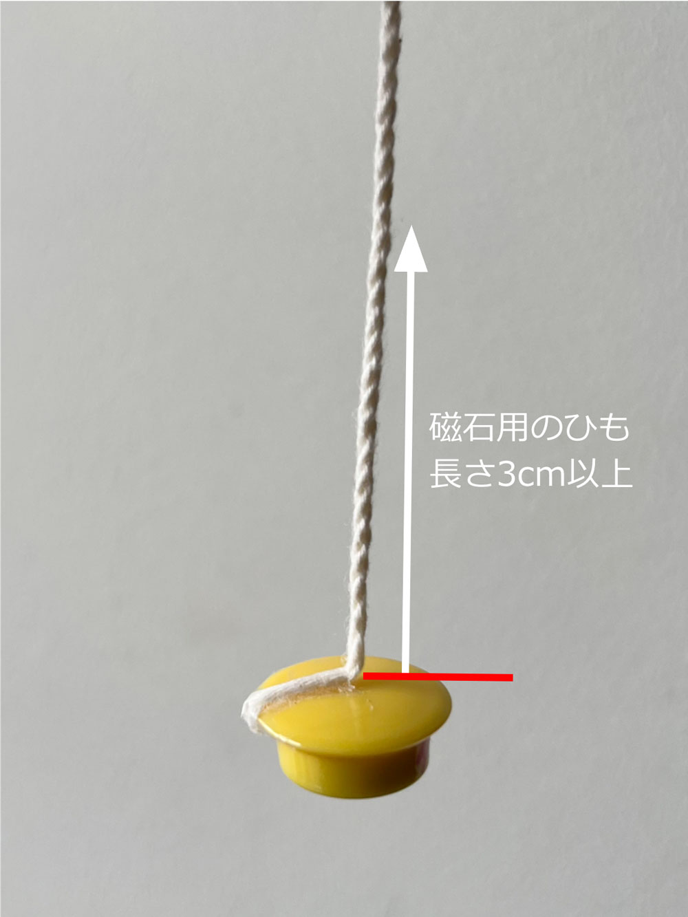 図3